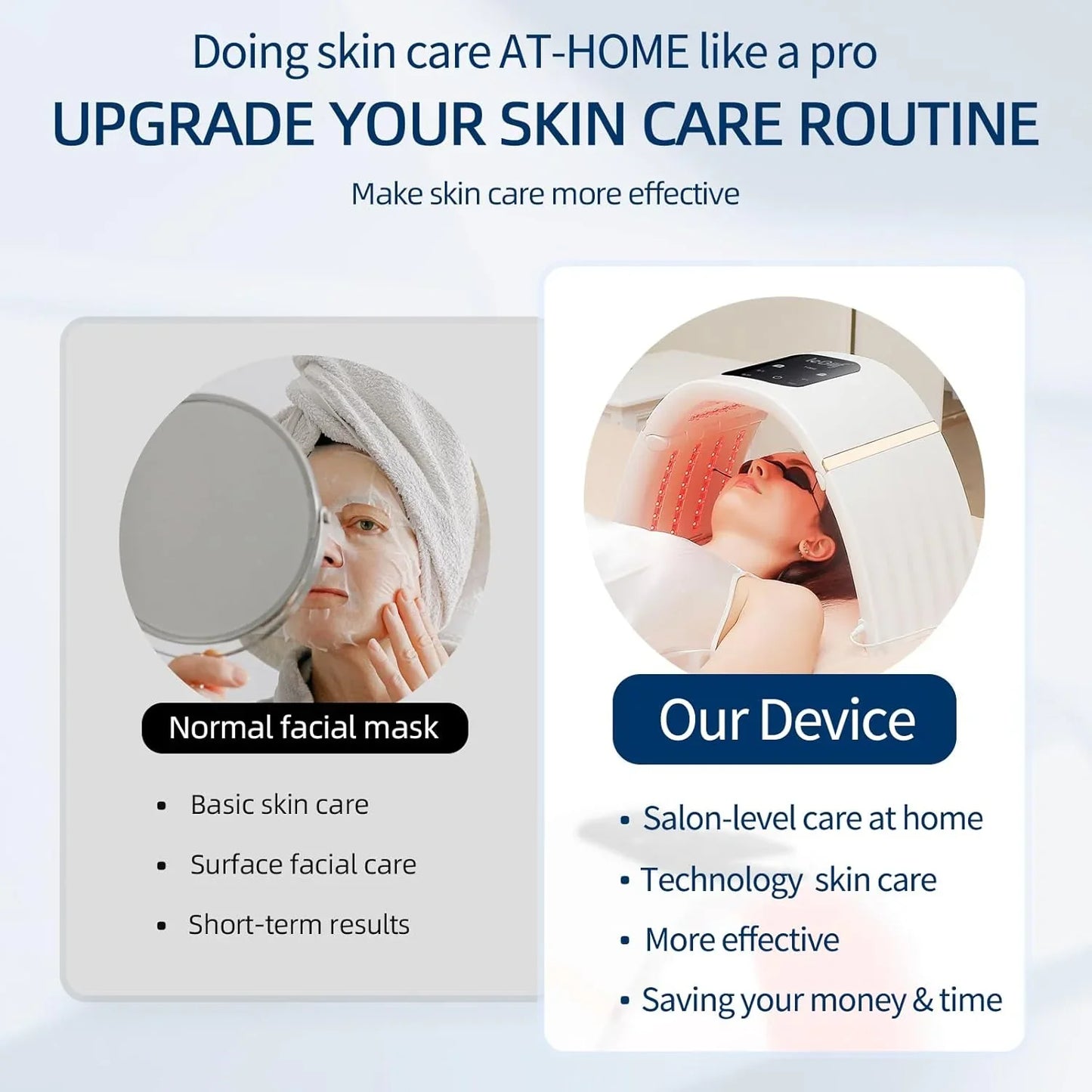 Facial Skin Care Machine,Face Care Mask for Facial and Body,Salon Spa Beauty Equipment,Beauty Device for Face Skin Care,Esthetician Essential Supplies